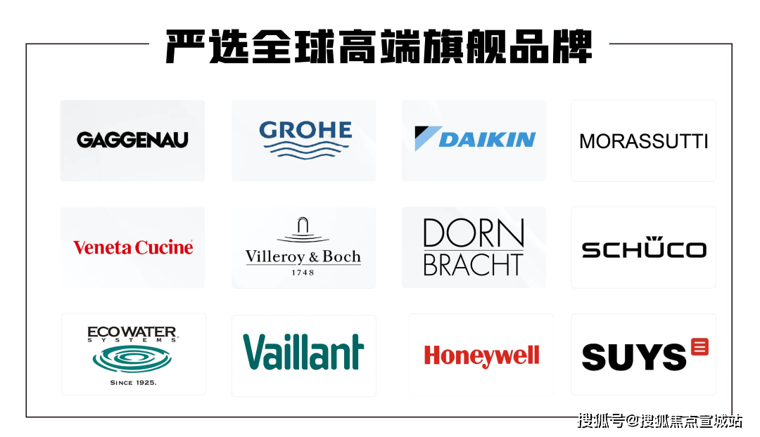 最新价格｜配套户型丨最新房价+户型图+小区环境+配套+资讯+地铁距离+售楼处电话