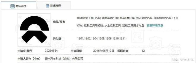 户外烤炉通风孔上法院：商标侵权判赔30万爱游戏app最新登录入口当蔚来车标用在