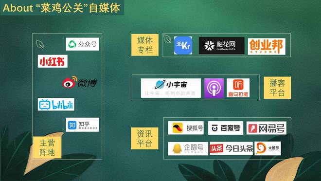 出异物没有恶意媒体介入的危机公关AYX爱游戏华莱士：回应汉堡里吃(图6)