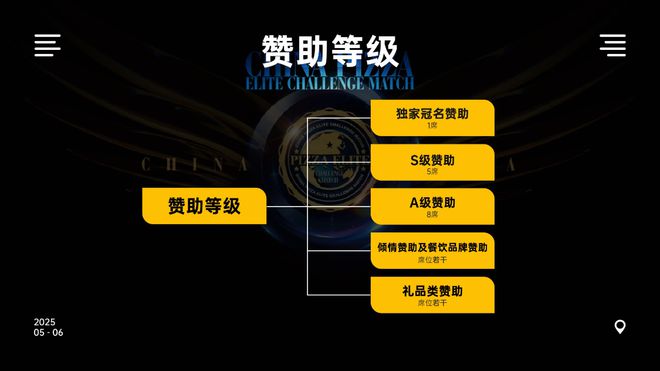 萨精英挑战赛全面启动！诚招赞助合作伙伴！爱游戏(ayx)中国网站2025中国比(图7)