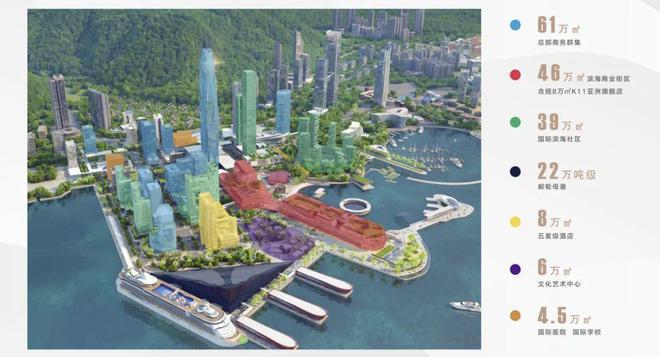 深圳太子湾泓玺】最新在售详情分析！爱游戏app深圳湾海景豪宅楼盘【(图4)