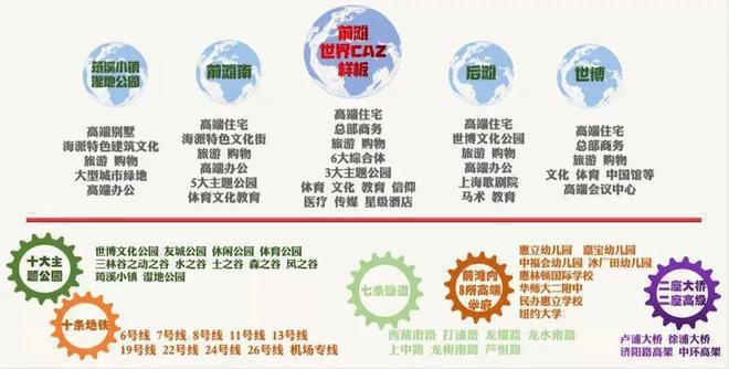 )网站-世博滨江·保利天悦最新房价爱游戏app保利世博天悦(售楼处(图7)