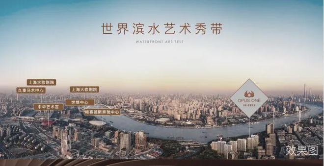 处网站 世博天悦售楼处发布-上海房天下爱游戏app网站手机版保利世博天悦售楼(图4)
