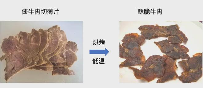 要这么用！后悔现在才知道爱游戏平台空气炸锅原来(图5)