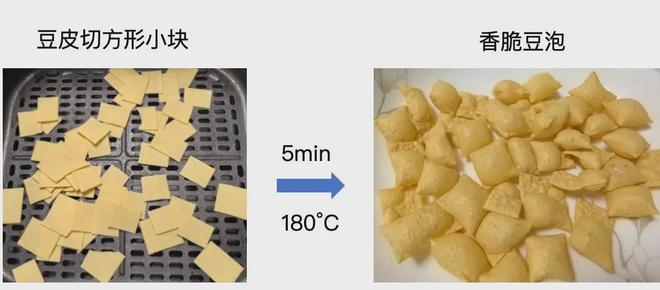 要这么用！后悔现在才知道爱游戏平台空气炸锅原来(图3)
