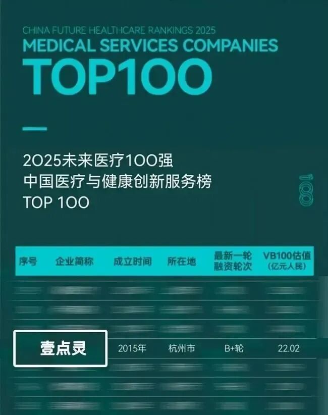 年心理问题现状及主流干预手段效果分析爱游戏(ayx)数据说话:杭州青少(图8) 年心理问题现状及主流干预手段效果分析爱游戏(ayx)数据说话:杭州青少(图8)