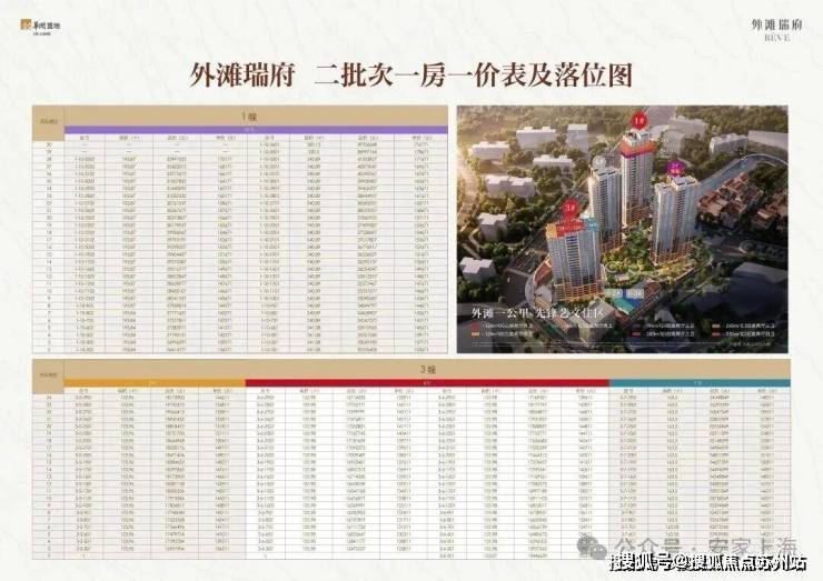 )-2025年首页网站-最新楼盘详情价格户型ayx爱游戏体育网页版入口外滩瑞府(外滩瑞府(图27) )-2025年首页网站-最新楼盘详情价格户型ayx爱游戏体育网页版入口外滩瑞府(外滩瑞府(图27)