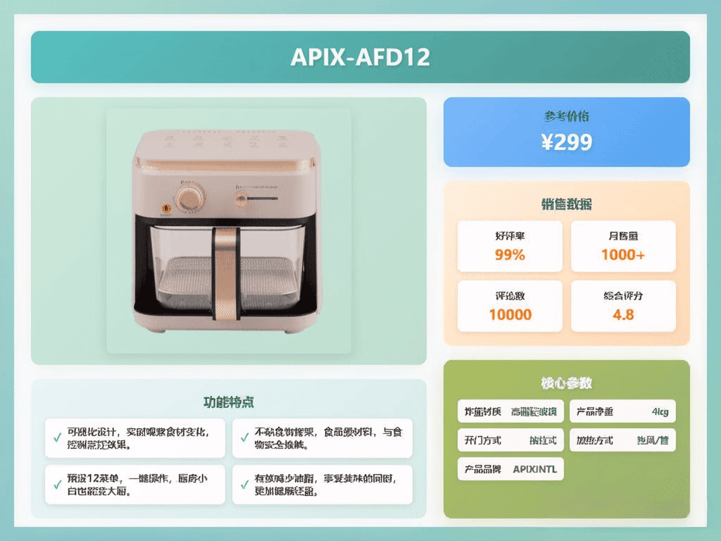2026年深度分析及6款高性价比推荐爱游戏最新空气炸锅与电烤箱的选择：(图1)