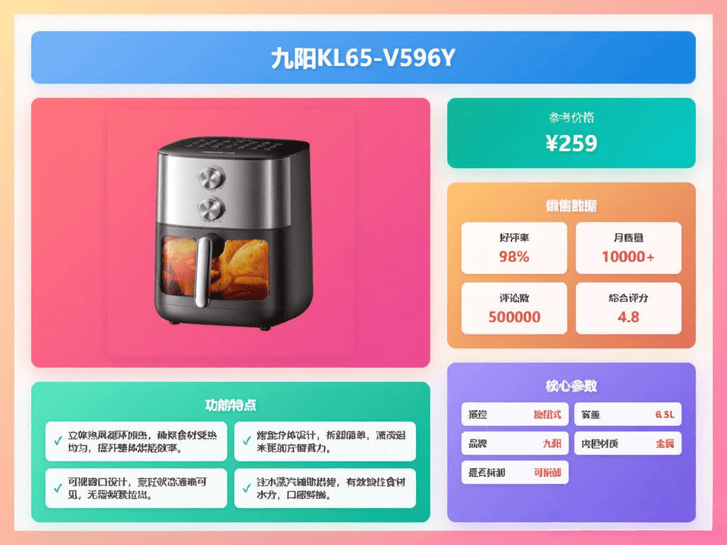 2026年深度分析及6款高性价比推荐爱游戏最新空气炸锅与电烤箱的选择：(图9)